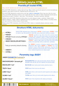 Základy jazyka HTML - mapka