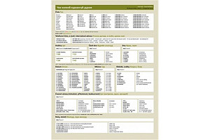 Česká gramatika v kostce mongolsky