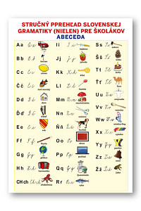Stručný prehľad slovenskej gramatiky (nielen) pre školákov