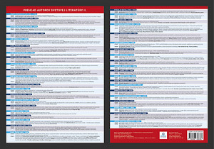 Prehľadová tabulka učiva Prehľad autorov svetovej literatúry II.