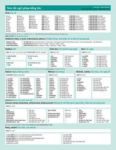 Česká gramatika v kostce vietnamsky