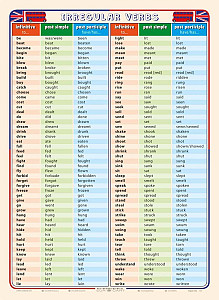 Irregular Verbs
