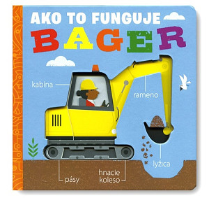 Ako to funguje Bager