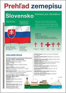 Slovensko Prehľad zemepisu