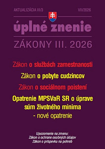 Aktualizácia III/3 2026 – Zamestnanosť