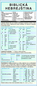 BIBLICKÁ HEBREJŠTINA