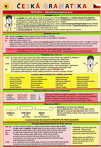 Česká gramatika - Pomůcka pro školáky