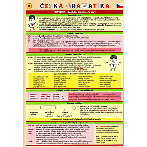 Česká gramatika - Pomůcka pro školáky
