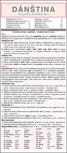 DÁNŠTINA souhrn gramatiky