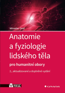 E-kniha Anatomie a fyziologie lidského těla