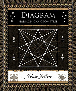 E-kniha Diagram