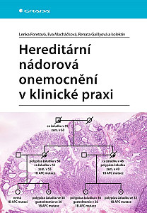 E-kniha Hereditární nádorová onemocnění v klinické praxi