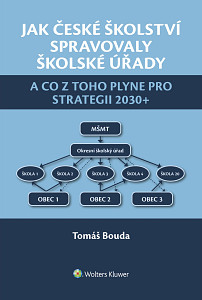 E-kniha Jak české školství spravovaly školské úřady a co z toho plyne pro Strategii 2030+