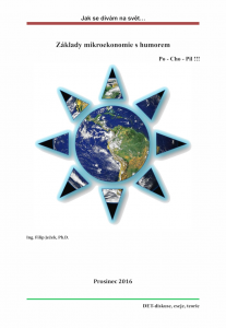 E-kniha Jak se dívám na svět ...