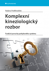 E-kniha Komplexní kineziologický rozbor