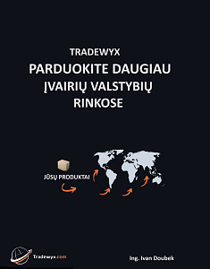 E-kniha TRADEWYX, PARDUOKITE DAUGIAU ĮVAIRIŲ VALSTYBIŲ RINKOSE