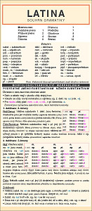 LATINA souhrn gramatiky