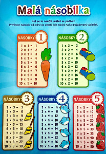 Malá násobilka - Pomůcka pro školáky