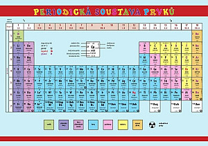 Periodická soustava prvků - Pomůcka pro školáky
