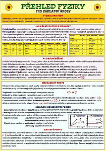 Přehled fyziky pro základní školy