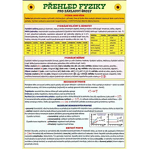 Přehled fyziky pro ZŠ - Pomůcka pro školáky