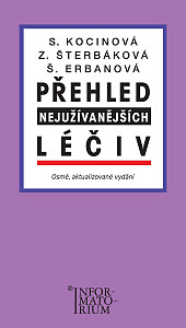 Přehled nejužívanějších léčiv