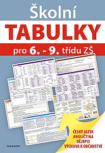 Školní TABULKY pro 6.-9. třídu ZŠ (humanitní předměty)