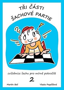 Tři části šachové partie
