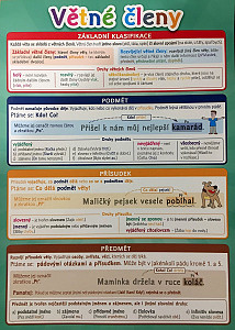 Větné členy - Pomůcka pro školáky