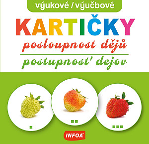 Výukové kartičky - Posloupnost dějů / Výučbové kartičky - Postupnosť dejov