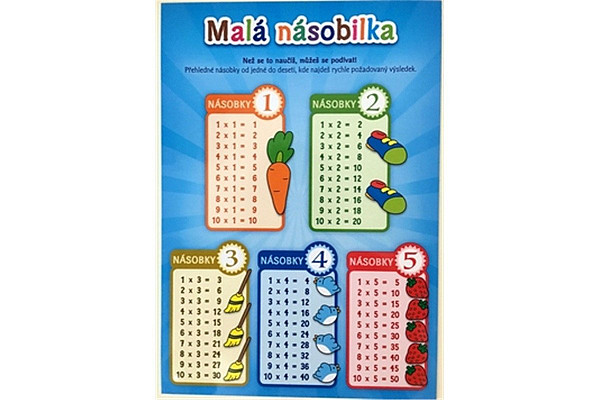 Malá násobilka - Pomůcka pro školáky