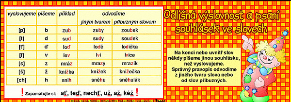 Odlišná výslovnost a psaní souhlásek (záložka)