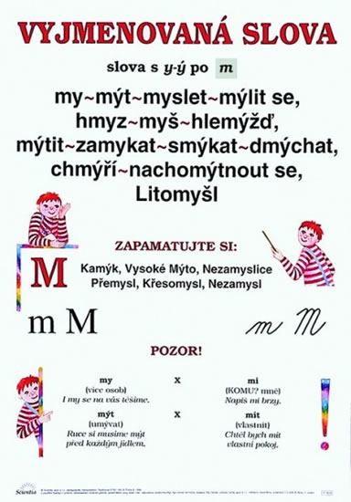 Plakát - Vyjmenovaná slova po M
