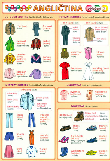 Obrázková angličtina 4 oblečení