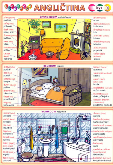 Obrázková angličtina 8 byt