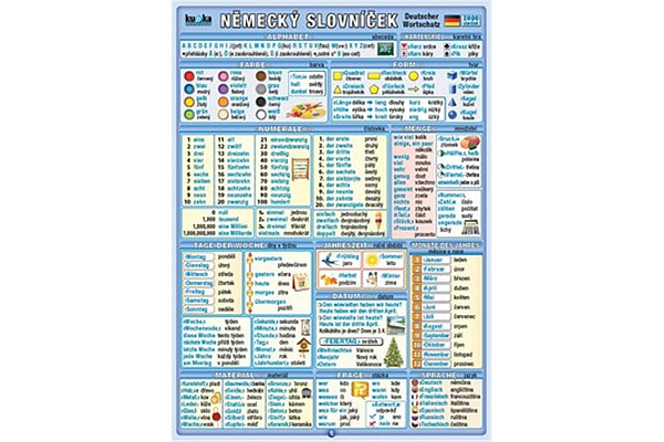 Německý slovníček (2800 slovíček)