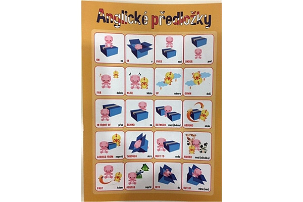 Angličtina předložky - Pomůcka pro školáky