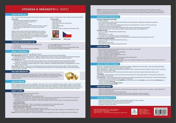 Výchova k občanství 1 - Přehledová tabulka učiva