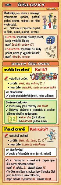Záložka - Číslovky