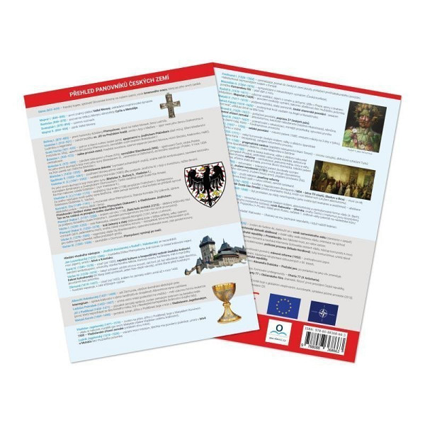 Přehledová tabulka Přehled panovníků českých zemí