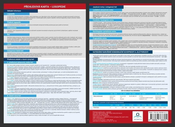 Přehled logopedie - Přehledová tabulka učiva