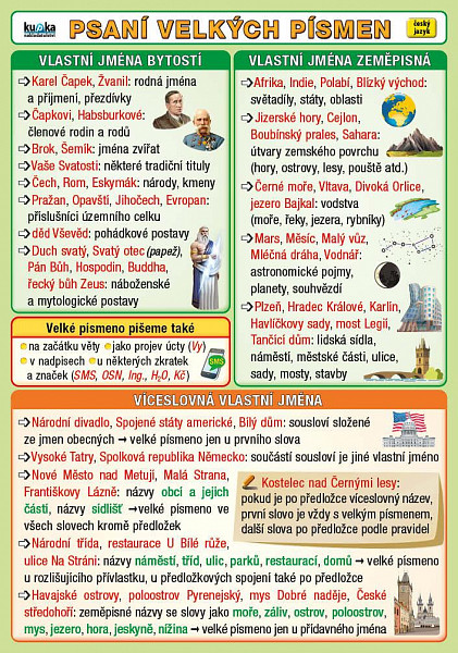 Psaní velkých písmen