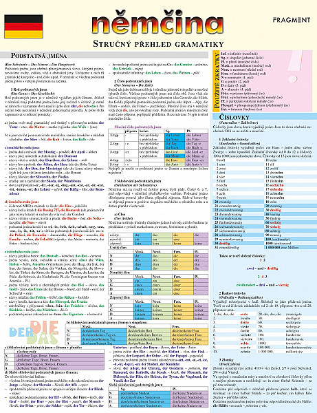 Němčina /Stručný přehled gramatiky