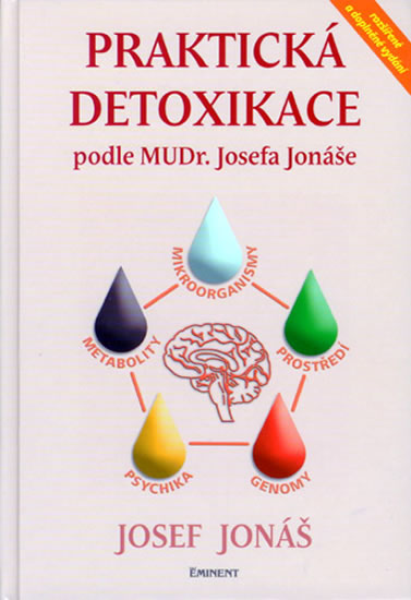 Praktická detoxikace podle MUDR. Josefa Jonáše