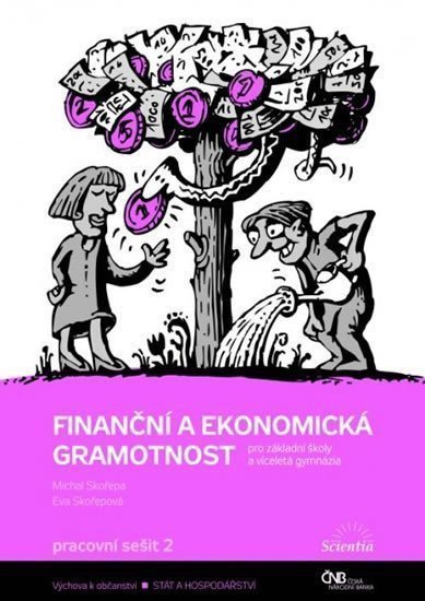 Finanční a ekonomická gramotnost