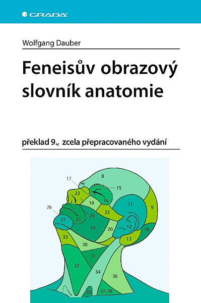 Feneisův obrazový slovník anatomie