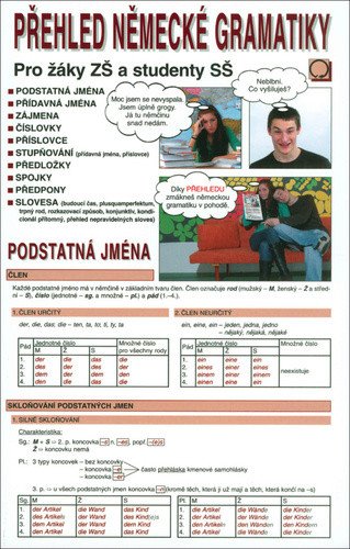 Přehled německé gramatiky