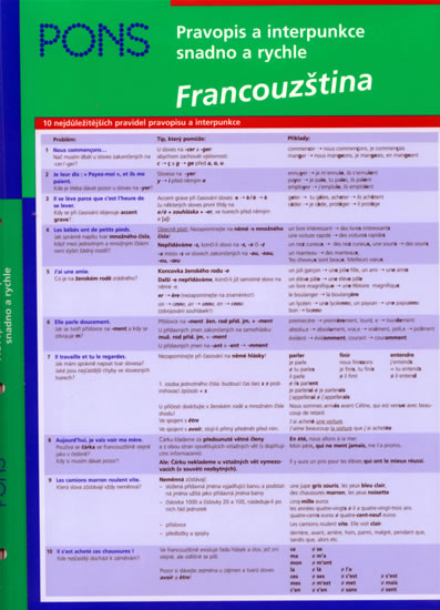 Pravopis a interpunkce snadno a rychle Francouzština
