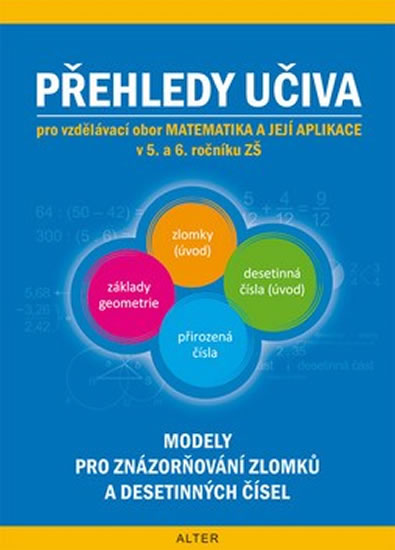 Přehledy učiva pro vzdělávání obor matematika a její aplikace v 5. a 6. roč. ZŠ