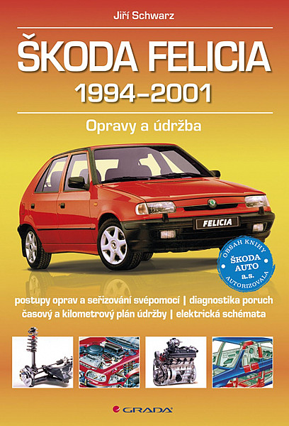 Škoda Felicia 1994 - 2001